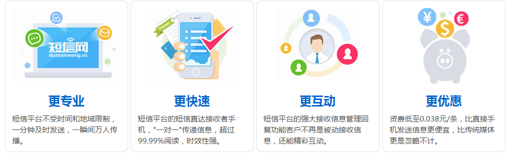 短信接口程序示意圖